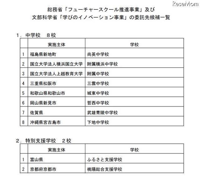 総務省「フューチャースクール推進事業」及び文部科学省「学びのイノベーション事業」の委託先候補一覧