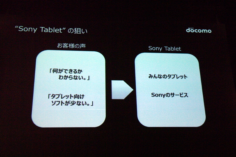 ソニーのブランド力とサービス展開で蘇州を図る