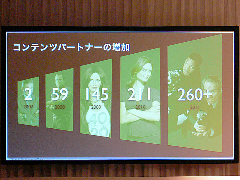 設立当初は2社だったコンテンツパートナー数も、2011年には260社を超えたという。