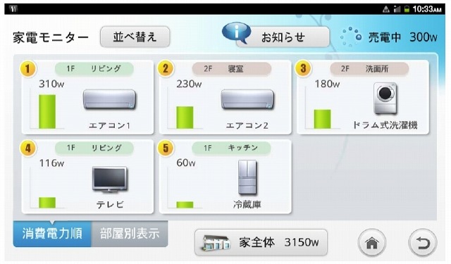 タブレット端末の表示イメージ