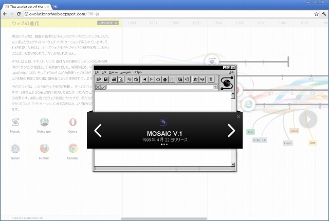 歴代ブラウザの各バージョンのスクリーンショットも網羅されている（懐かしいMosaic初代の画像も）。