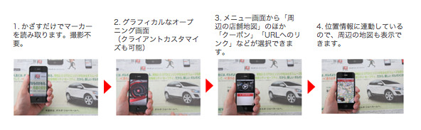 iPhone向けのA-CLIP（Ver.2.0）