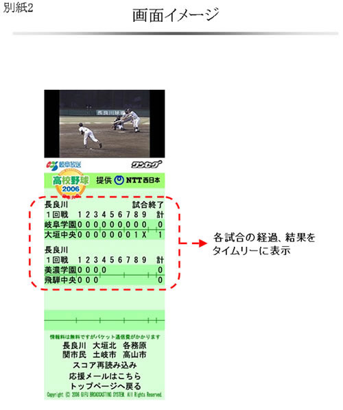 画面イメージ