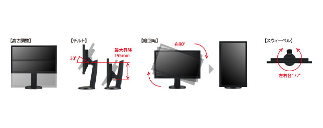 画面を見やすい位置に調整できる「FlexStand」