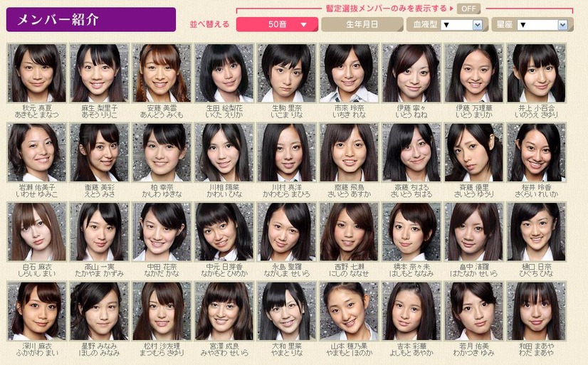 乃木坂46のスターティングメンバー36人。