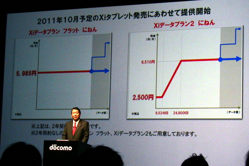 NTTドコモ、LTE対応タブレット発表会