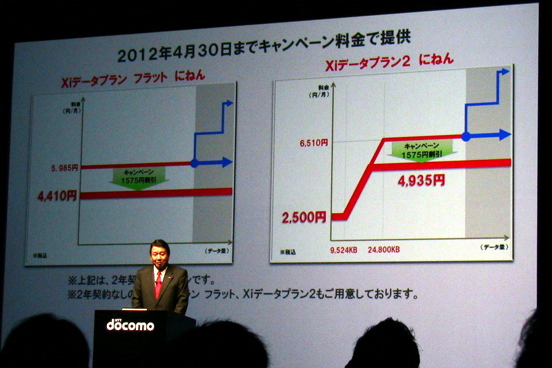 NTTドコモ、LTE対応タブレット発表会