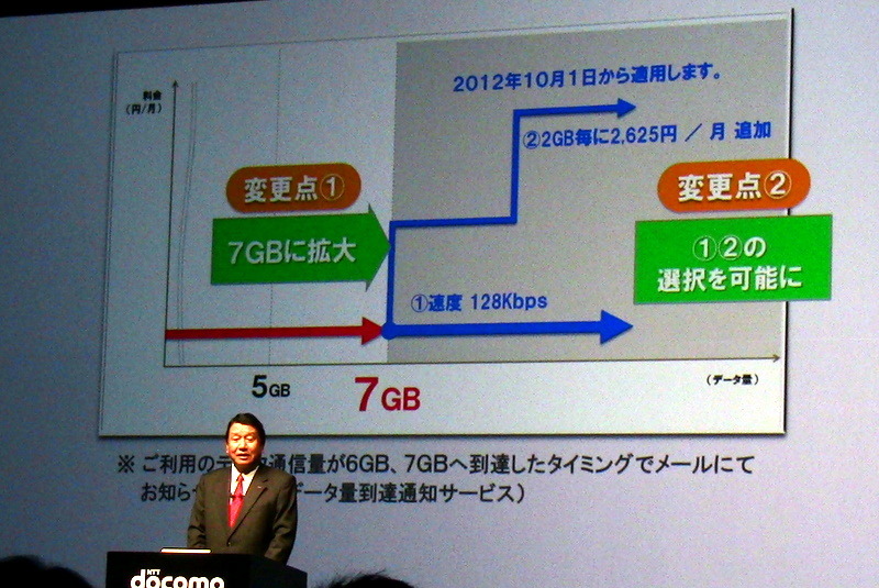 NTTドコモ、LTE対応タブレット発表会