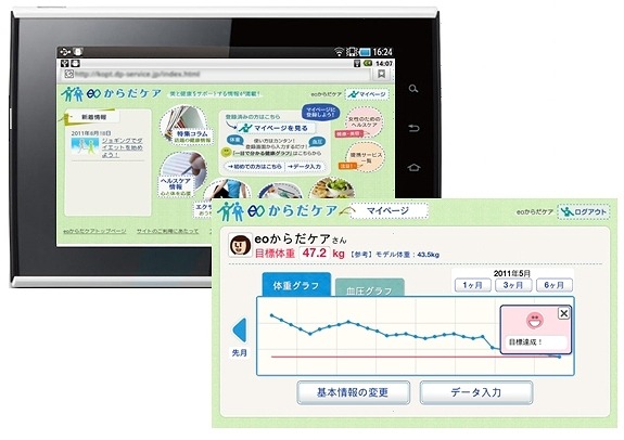 ヘルスケアサービスイメージ