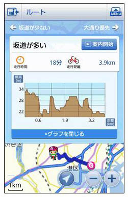 ルート検索結果