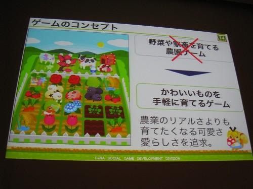 【CEDEC 2011】女性視点でのゲーム運営 ― 『農園ホッコリーナ』がモバゲー女性ランキング1位になった理由  