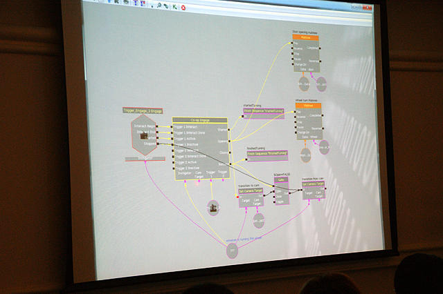 【CEDEC 2011】EpicにおけるUnreal Engine 3を活用したプログラマーの新たな役割  