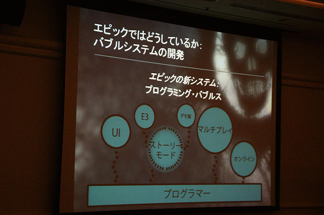 【CEDEC 2011】EpicにおけるUnreal Engine 3を活用したプログラマーの新たな役割  