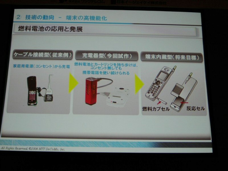 燃料電池は将来的には充電器ではなく本体に組み込めるようにする方向