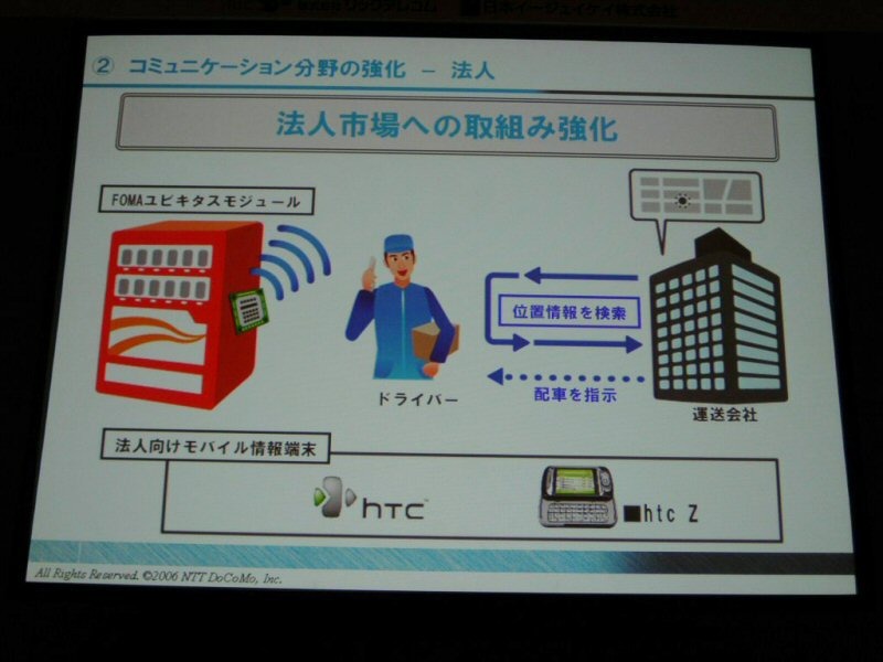 FOMAユビキタスモジュールによって、物流の通信や自販機などにも応用が利くため、今後大きな発展が見込まれる