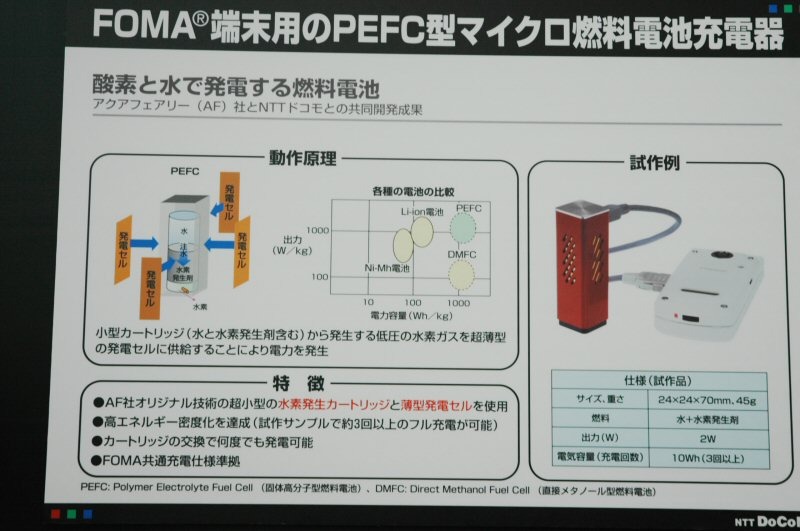 水が水素発生材に注入され、そこで純水素が発生する。その純水素を発電セルの水素極側に注入。水素と外部から吸った酸素によって電気が発生する。最後には水素と酸素は反応して水になるが、そのかわりに電気がでるという。