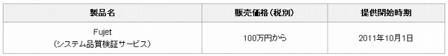 販売価格、および提供開始時期