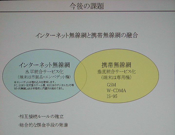 　7月19日（水）、東京ビッグサイトにおいて、「WIRELESS JAPAN 2006」が開催された。ここでは、会議棟レセプションホールにおいて午後に催されたワイヤレスカンファレンス2006基調講演A-5の「WiMAX/WiFi ワイヤレスブロードバンドとしての無線通信」について報告する。