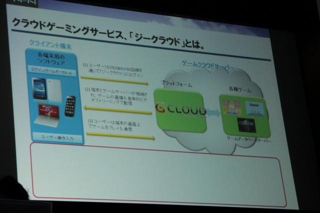 【TGS 2011】あの人気フランチャイズも登場? クラウドゲームサービスが日本でも登場  