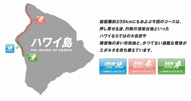 ハワイ島、総距離約230kmでの挑戦となる