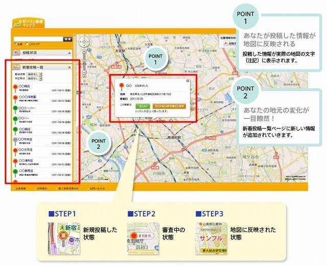 「ゼンリン最速マップ（ベータ版）」の特徴