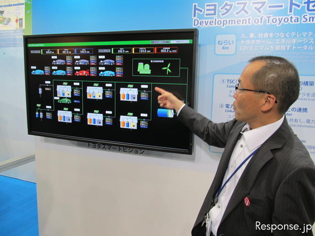 トヨタのTSC（トヨタスマートセンター）