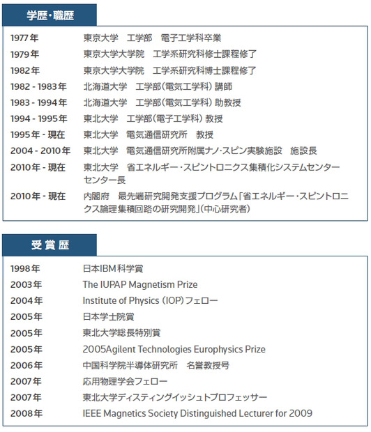 大野英男教授の略歴