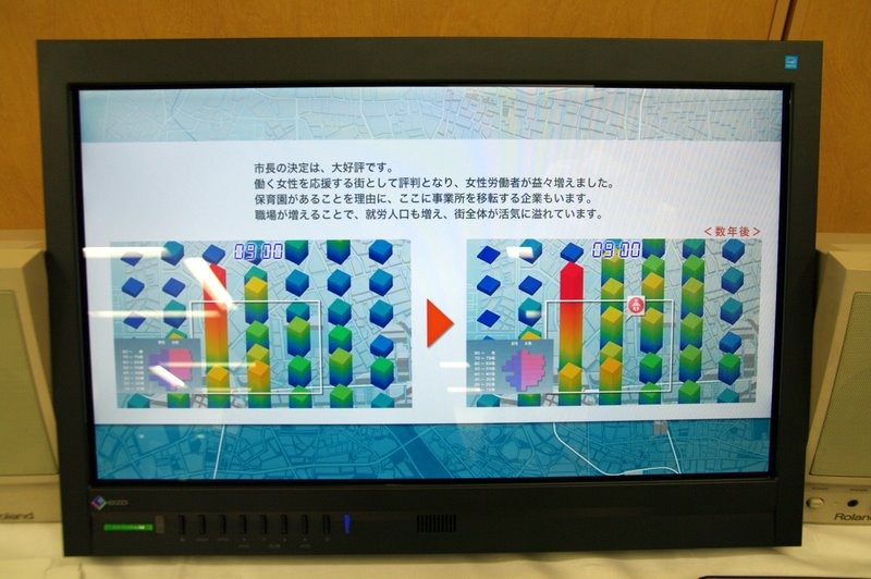 モバイル空間統計