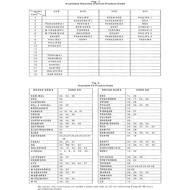 MFMSRCWDの対応機種表