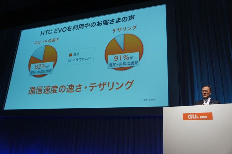 【フォトレポート】au 2011年秋冬モデル発表会……WiMAXスマートフォンで勝機を見いだす