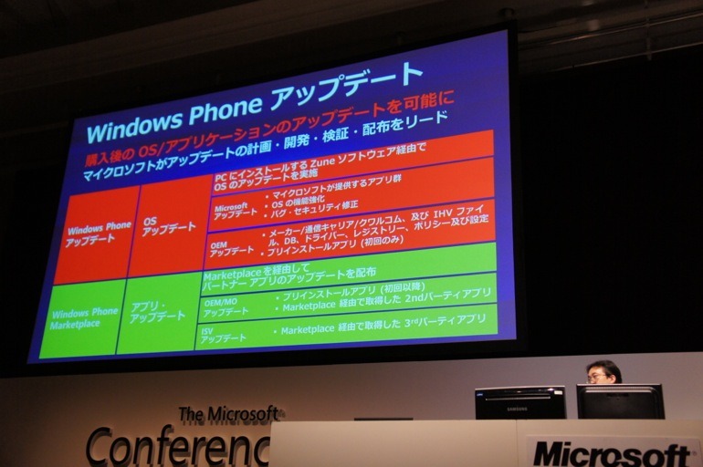 Windows Phoneアップデート