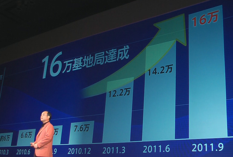 9月には160,000基地局を達成