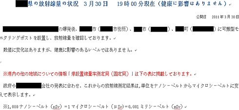 メールを開くと表示される一部