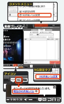 アイコン・コメントメニュー・NG設定タブから、NG共有レベルが変更できる