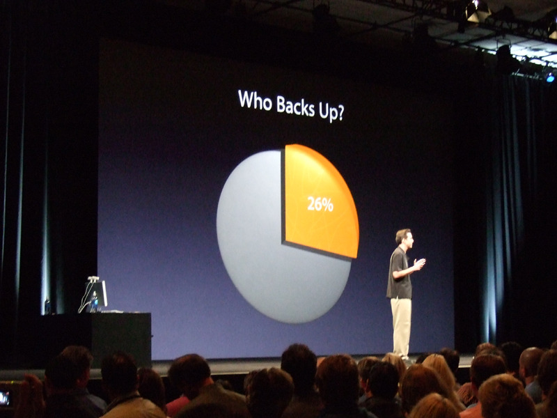 　アップルコンピュータは、2006年8月7日（現地時間）、米国サンフランシスコで開催中のアップル世界開発者会議 基調講演にて、Mac用の新オペレーティングシステム「Mac OS X 10.5（開発名：Leopardレパード）」を初公開した。