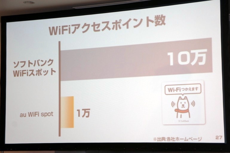 アクセスポイントは10万スポットまで達成