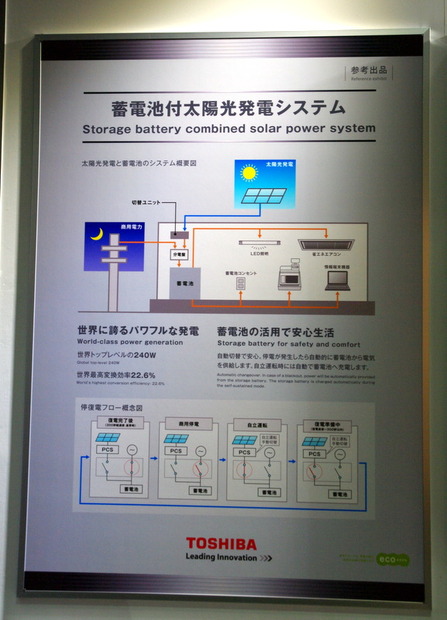 蓄電池付き太陽光発電システム