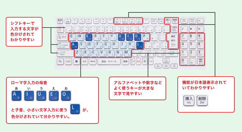 とことんサポートPC専用設計のキーボード