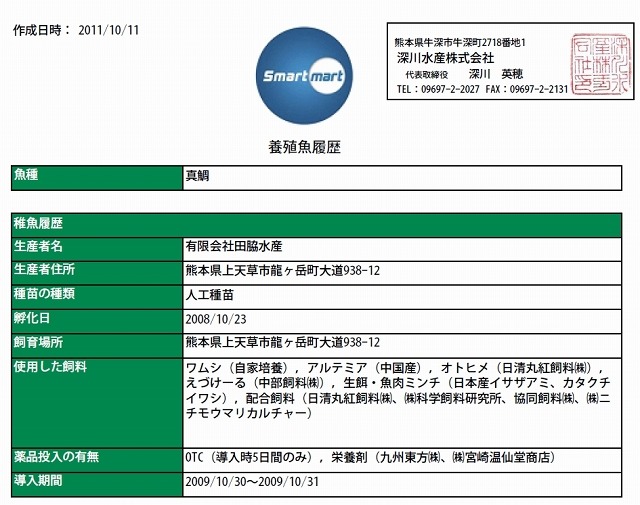 トレーサビリティ情報の例（一部）