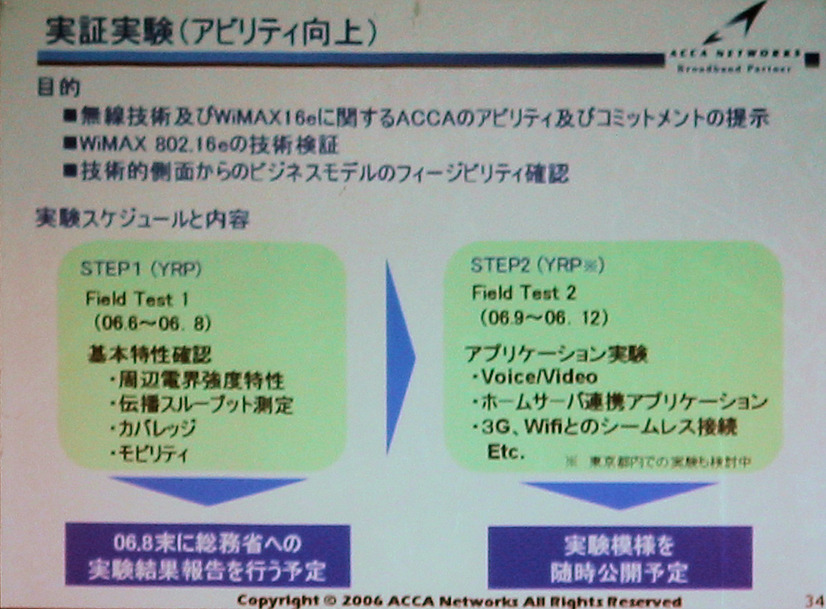 　アッカネットワークスは8月10日、都内において2006年12月期中間決算説明会と今後の戦略について発表した。