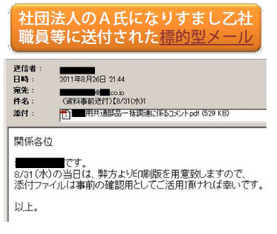 社団法人に所属するA氏になりすました標的型メール