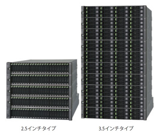 エントリーディスクアレイ「ETERNUS DX80 S2」