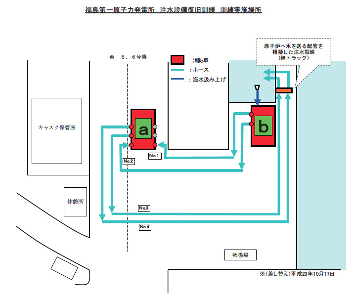 東京電力、原子炉注水設備復旧訓練を動画で公開 