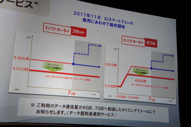 【フォトレポート】スマホ14機種登場、ドコモ2011-12冬春モデル発表会 