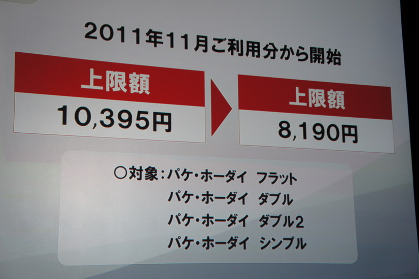 FOMAの料金プランも改定された