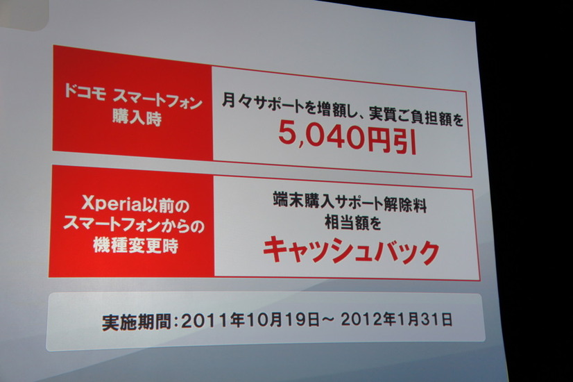 初代Xperia以前のスマートフォンを利用しているユーザーにはキャッシュバックもおこなわれる