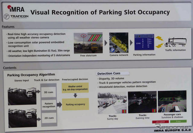 パネル展示として、駐車場で設置したカメラを活用し、満空情報を駐車枠単位で捉えられるようにしたドイツでの実験を披露