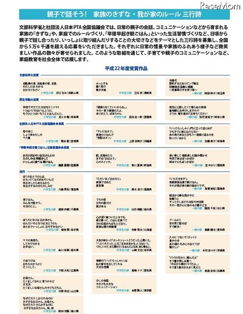 親子で話そう！家族のきずな・我が家のルール三行詩 平成22年度受賞作品