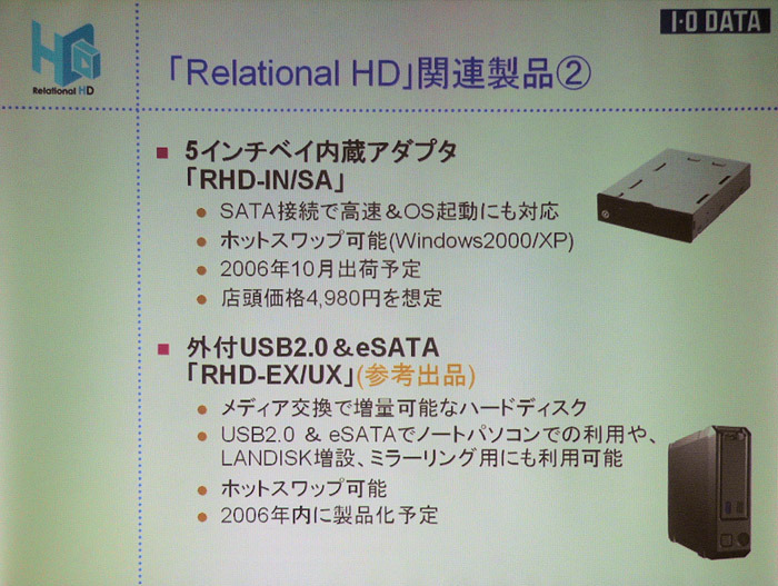 　アイ・オー・データは本日、RAID 0/0＋1/5に対応し、ギガビットイーサネットを搭載したテラバイト容量のLAN接続型ハードディスク「LANDISK Tera（HDL-GTシリーズ）」を発表した。容量は1Tバイトと2Tバイトの2モデル。