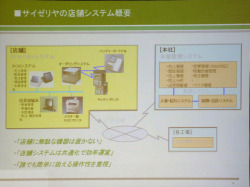 　ブラザー工業は23日、都内で「ブラザー情報機器プライベートフェア2006」を開催。会場内では、特別講演として同社製品の導入事例を紹介する「外食産業の業務効率化を支えるIT活用セミナー」が行われた。